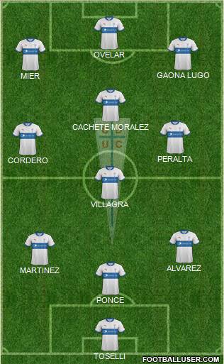 CD Universidad Católica Formation 2012