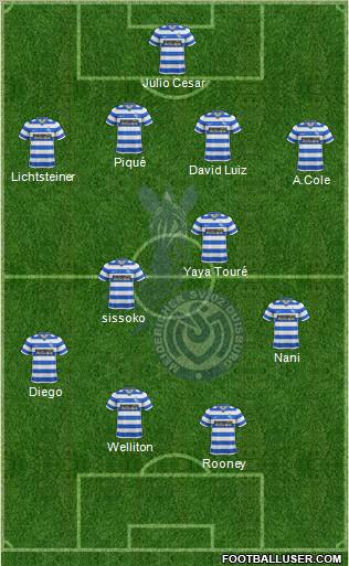 MSV Duisburg Formation 2012
