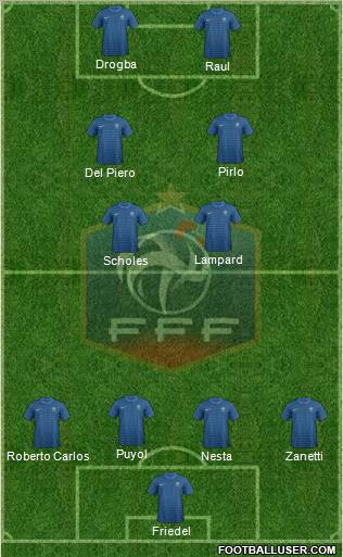 France Formation 2012
