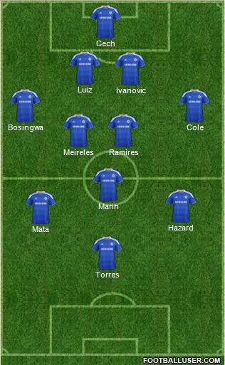 Chelsea Formation 2012