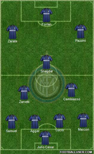 F.C. Internazionale Formation 2012