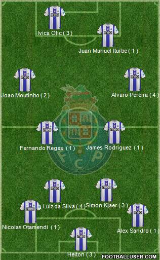 Futebol Clube do Porto - SAD Formation 2012