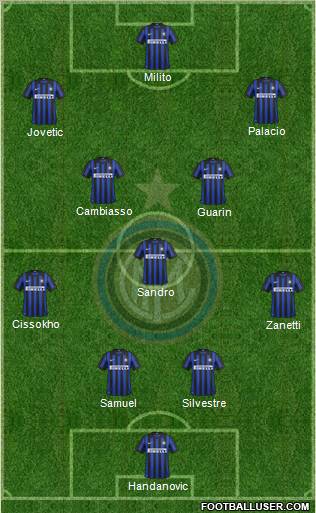 F.C. Internazionale Formation 2012