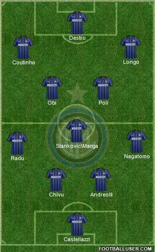 F.C. Internazionale Formation 2012