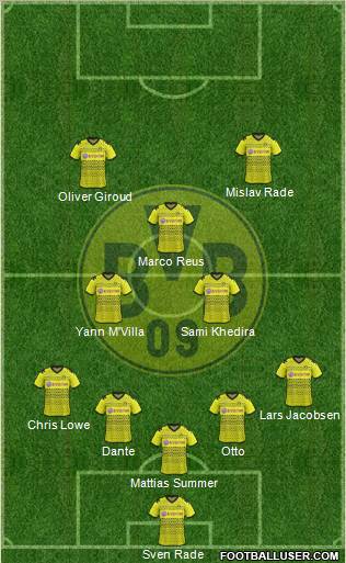 Borussia Dortmund Formation 2012