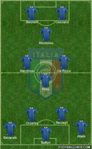 Italy Formation 2012