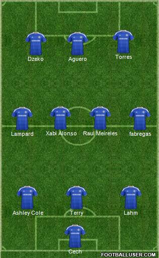 Chelsea Formation 2012