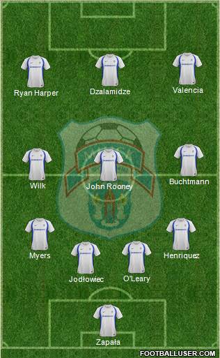 FC Minsk Formation 2012