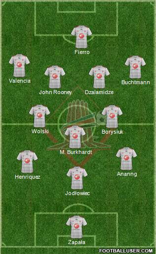 Al-Sharjah Formation 2012