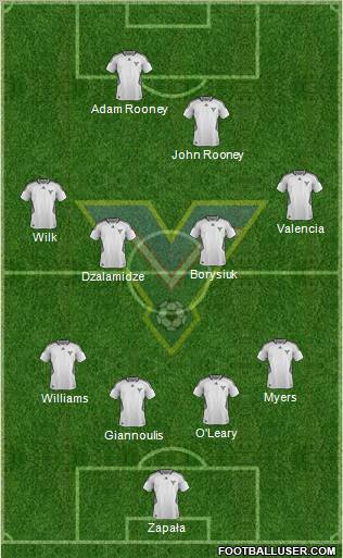 Metallurg Bekobod Formation 2012