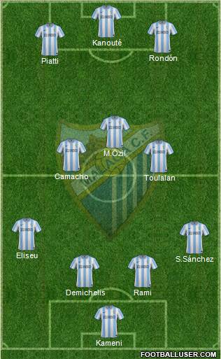 Málaga C.F., S.A.D. Formation 2012