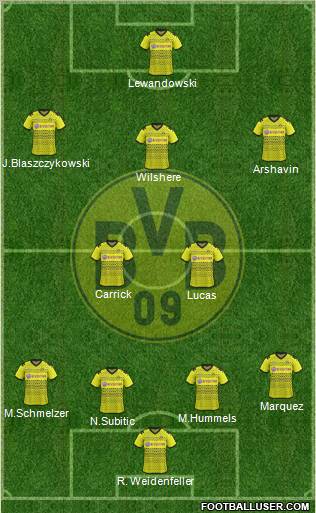 Borussia Dortmund Formation 2012