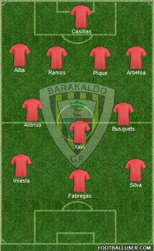 Barakaldo C.F. Formation 2012