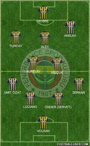 Fenerbahçe SK Formation 2012