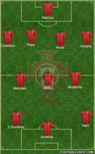 Portugal Formation 2012