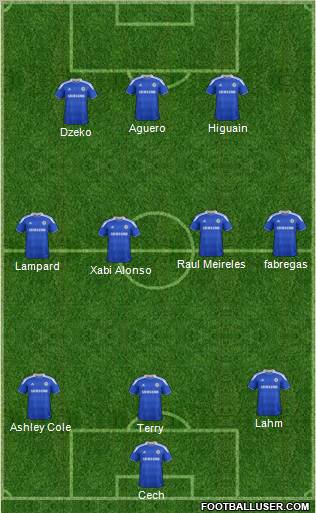 Chelsea Formation 2012