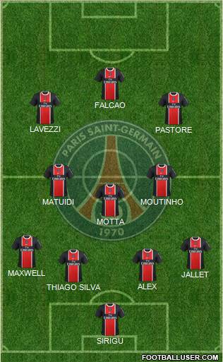 Paris Saint-Germain Formation 2012