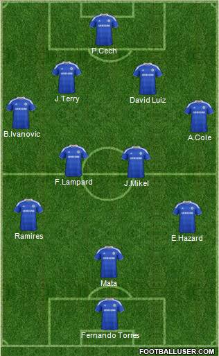 Chelsea Formation 2012