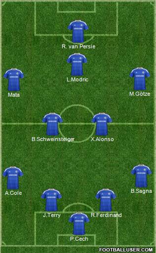 Chelsea Formation 2012