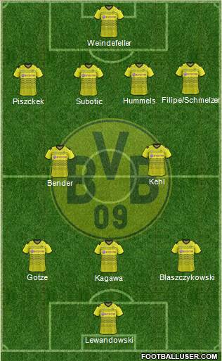 Borussia Dortmund Formation 2012