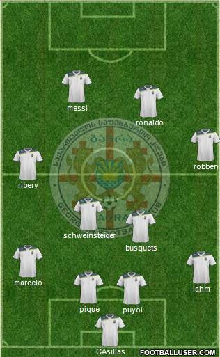 FC Gagra Formation 2012