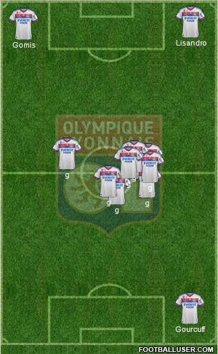 Olympique Lyonnais Formation 2012