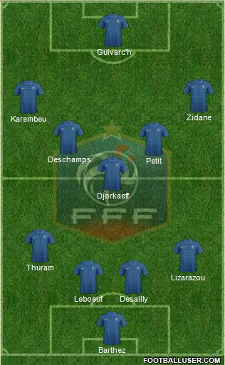 France Formation 2012