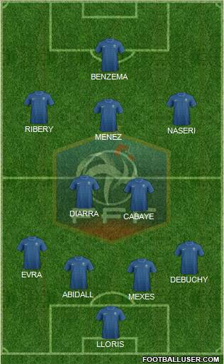 France Formation 2012
