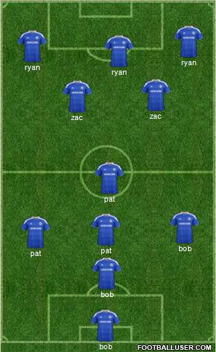 Chelsea Formation 2012
