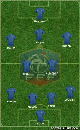 France Formation 2012