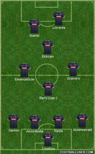 Millwall Formation 2012