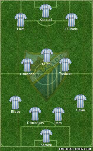 Málaga C.F., S.A.D. Formation 2012