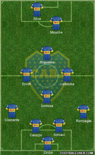 Boca Juniors Formation 2012