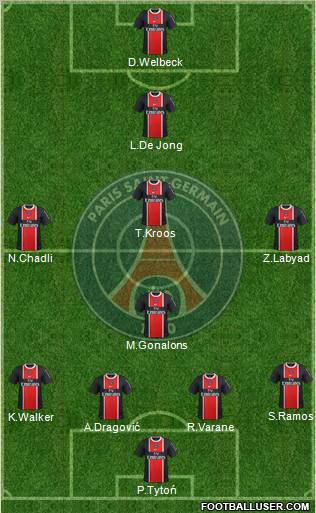 Paris Saint-Germain Formation 2012