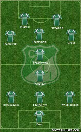 AC Deportivo Cali football formation