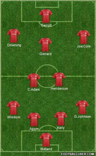 Liverpool Formation 2012