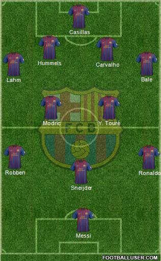 F.C. Barcelona Formation 2012