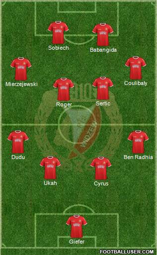 Widzew Lodz Formation 2012