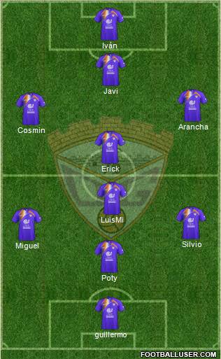 C.D. Guadalajara Formation 2012