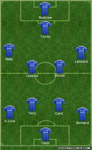 Chelsea Formation 2012