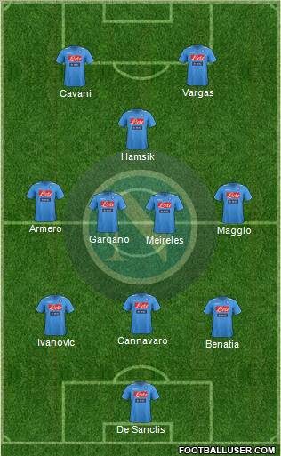 Napoli Formation 2012