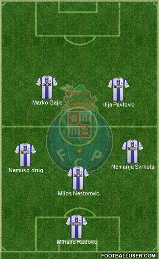 Futebol Clube do Porto - SAD Formation 2012