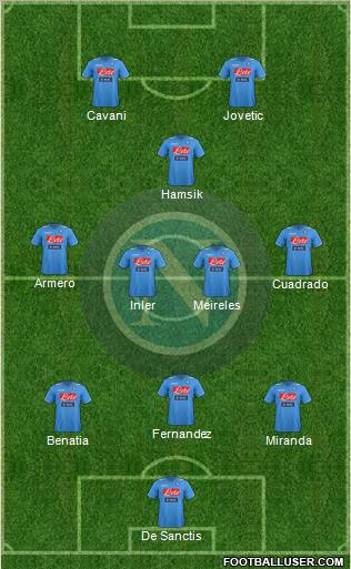 Napoli Formation 2012