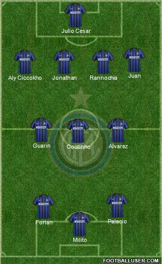 F.C. Internazionale Formation 2012