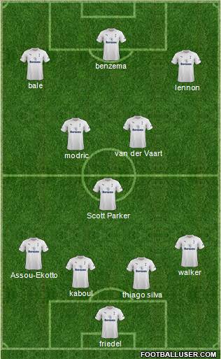 Tottenham Hotspur Formation 2012