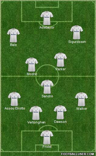 Tottenham Hotspur Formation 2012