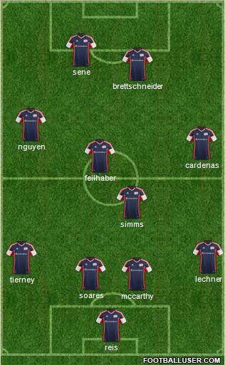 New England Revolution Formation 2012