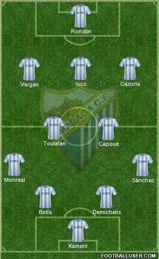 Málaga C.F., S.A.D. Formation 2012