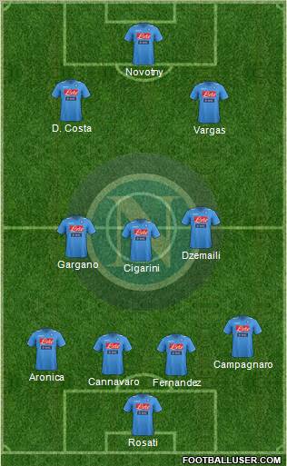 Napoli Formation 2012