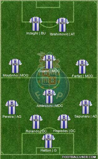 Futebol Clube do Porto - SAD Formation 2012